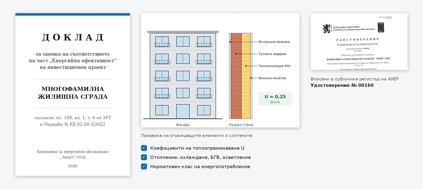 Оценка на съответствието на инвестиционен проект - част "Енергийна ефективност"